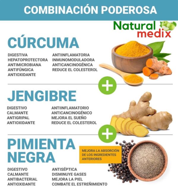 Curcuma Jengibre Pimienta Negra